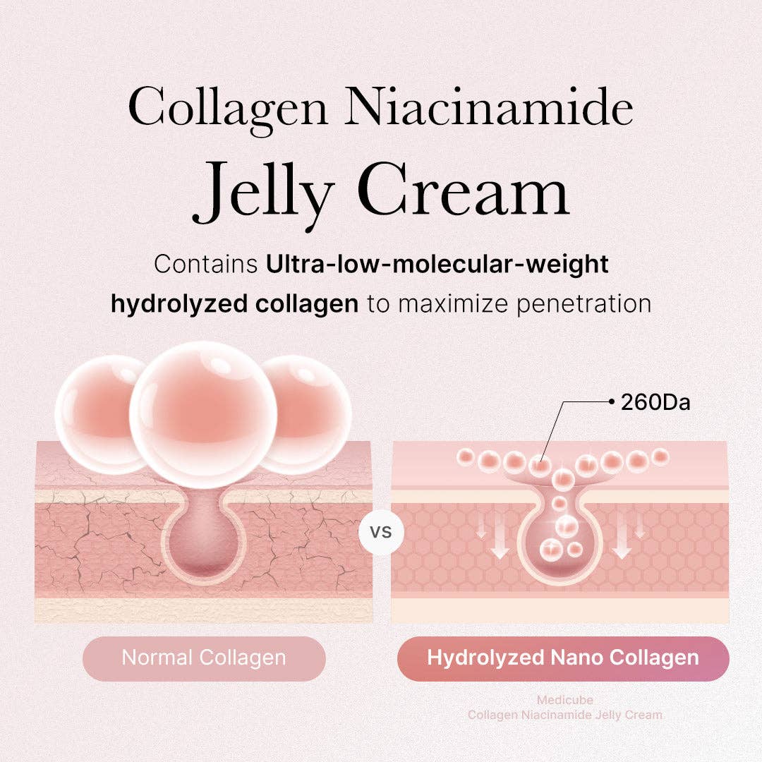 Medicube Collagen Niacinamide Jelly Cream – 50g