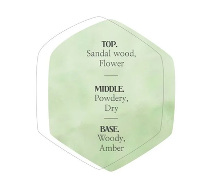 Mediflower Delicat Nourishing Hand Cream