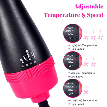 Hot Air Brush Styler and Volumizer Blow Dryer