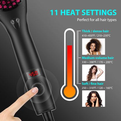 Hair Straightener Brush with Ionic Generator