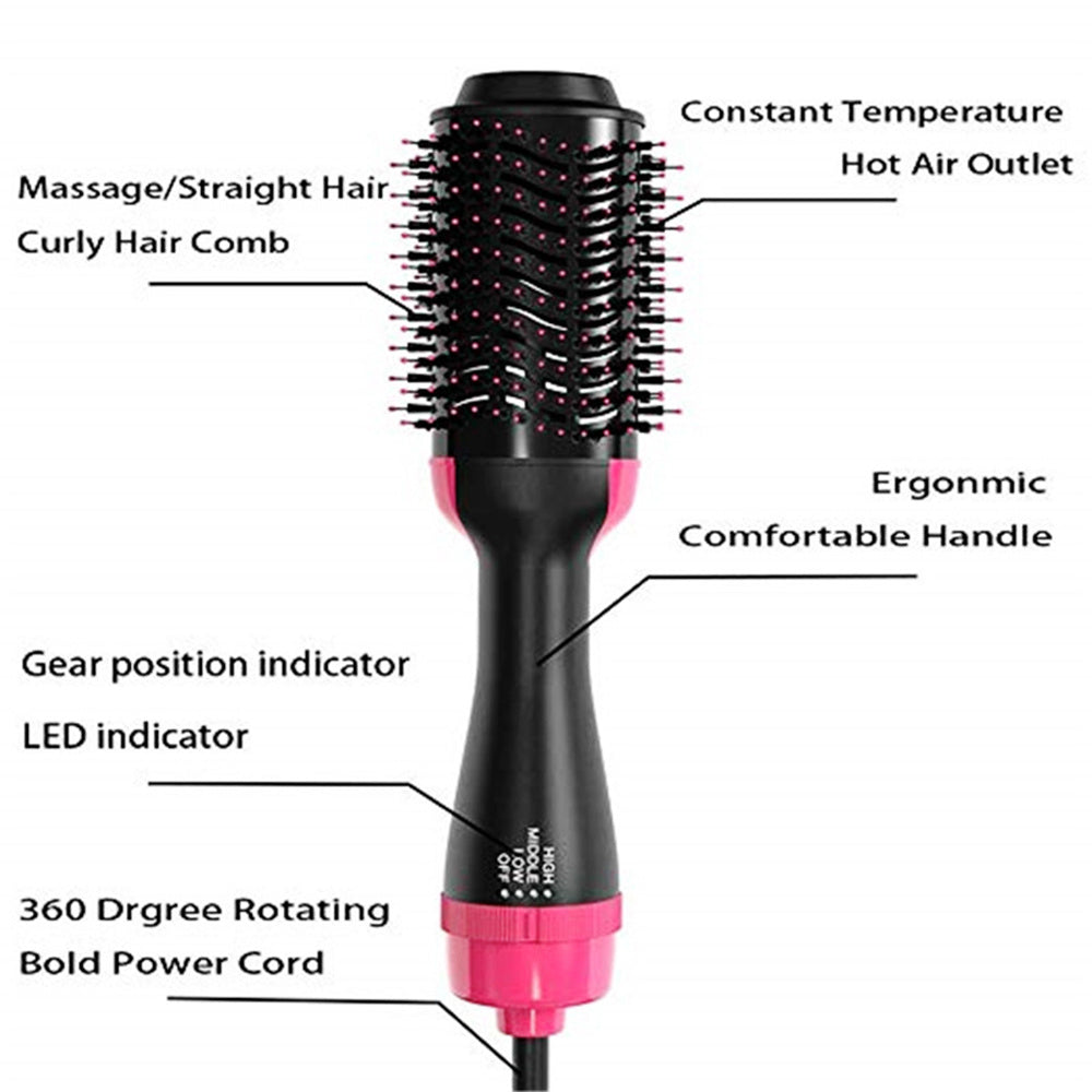 Hot Air Brush Styler and Volumizer Blow Dryer